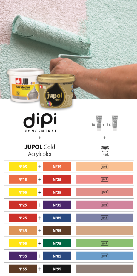 JUB Dipi koncentrát 0,1l - tónovací pigment do vnitřních barev 107,00 Kč 88,43 Kč bez DPH Skladem