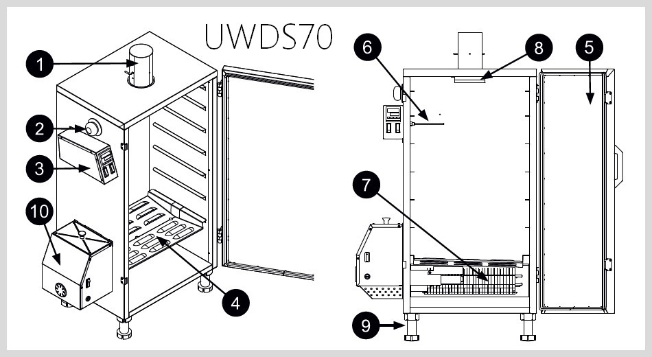Borniak UWDS-70
