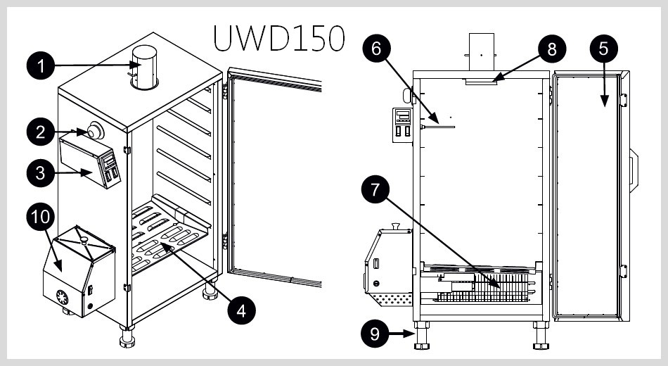 UWD-150