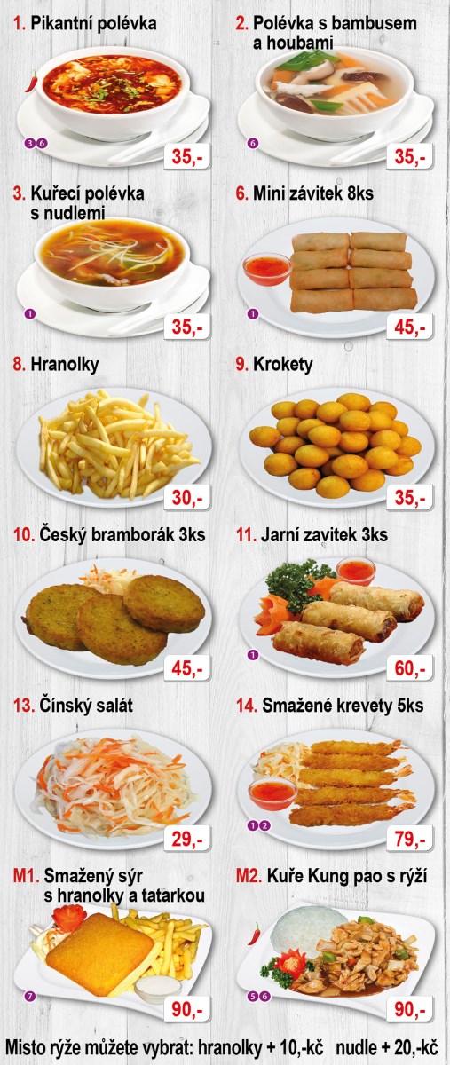 DENNÍ MENU