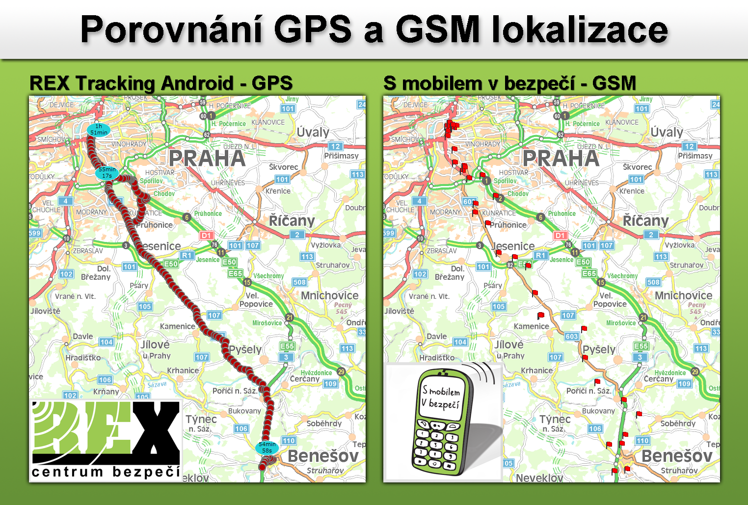 porovnání GPS a GSM navigace